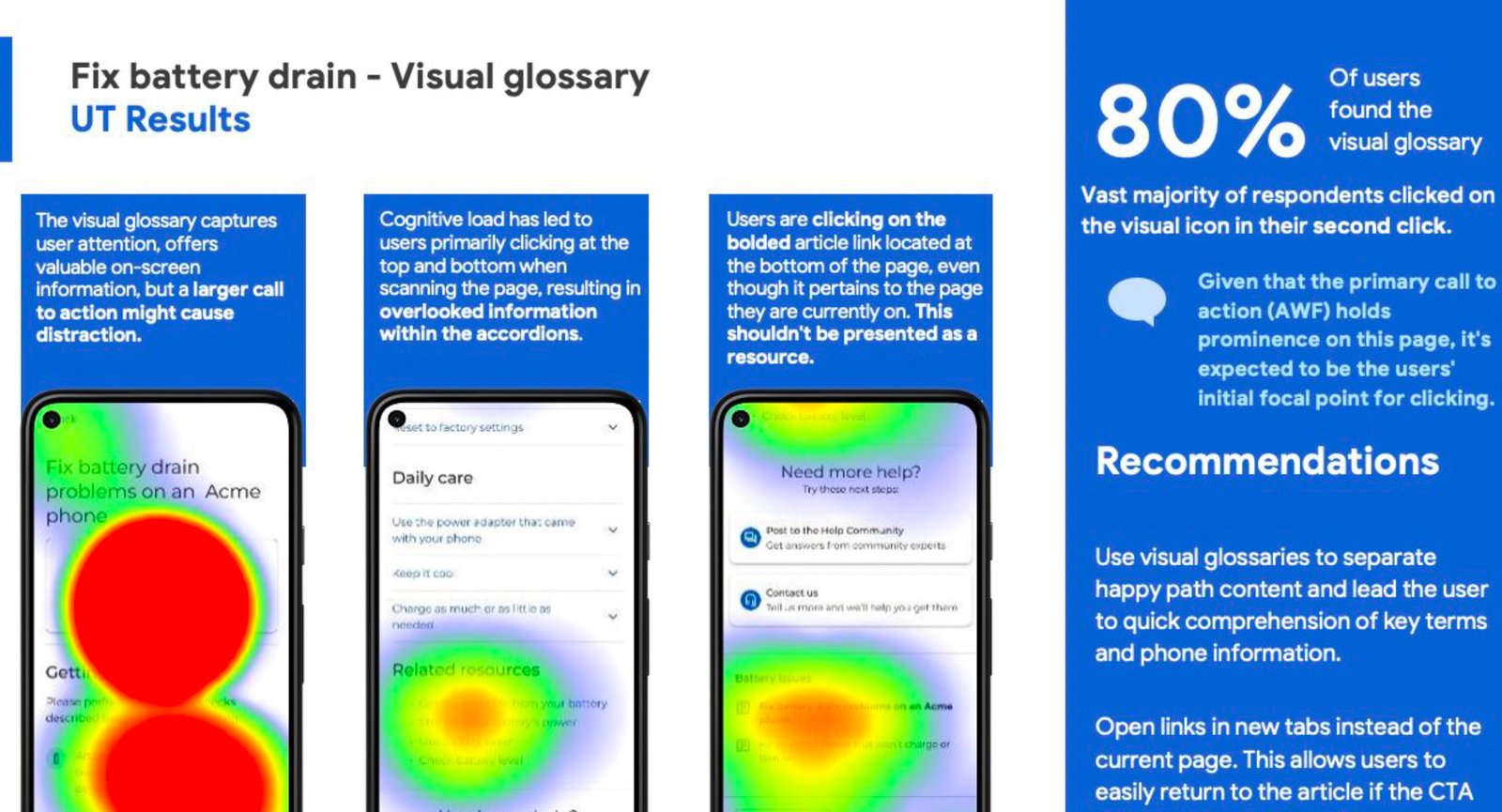Google Pixel Heatmap Analysis